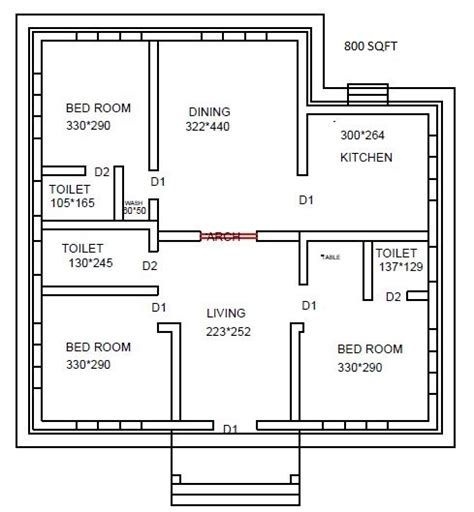 Interesting images | denah rumah, the plan, denah lantai rumah regarding 800 sq ft house plans 3 bedroom