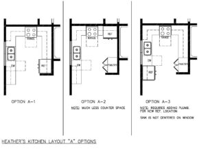 Stunning image result for 6x8 kitchen layout | kitchen layout plans, small inside galley kitchen floor plans